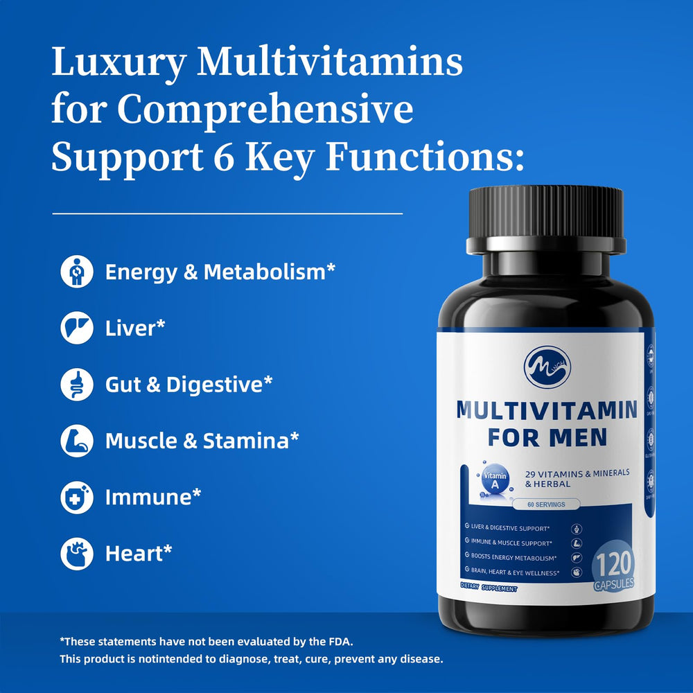 M inch capsules pack demonstrates two-bottle supply for ongoing routine.