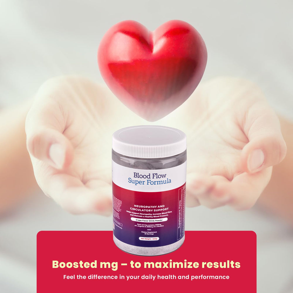 Close-up of L-Arginine and L-Citrulline ingredients