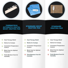 M PAIN MANAGEMENT TECHNOLOGIES soft flannel cover providing comfortable touch and durability