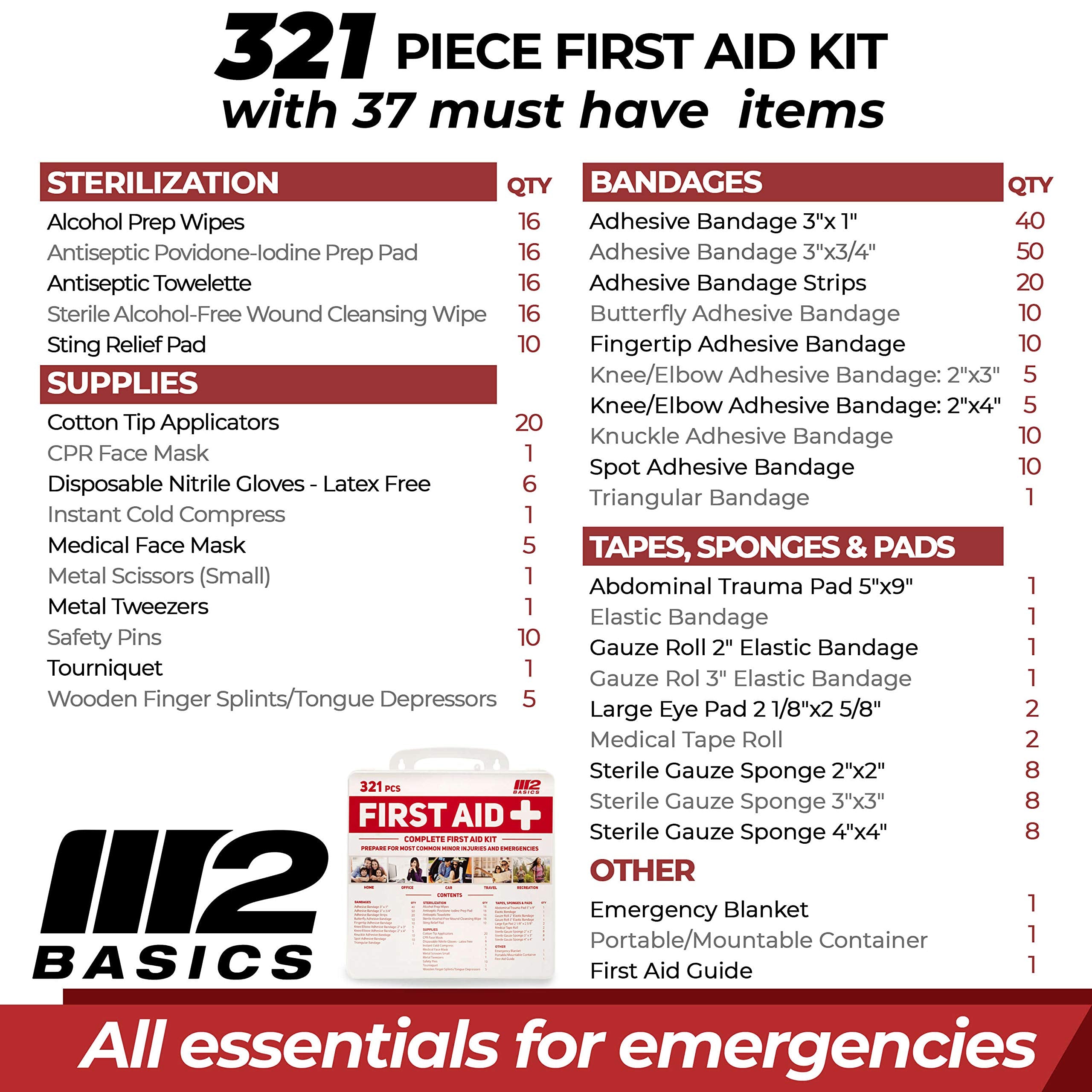 M2 BASICS durable hard case protects supplies and keeps everything visible.