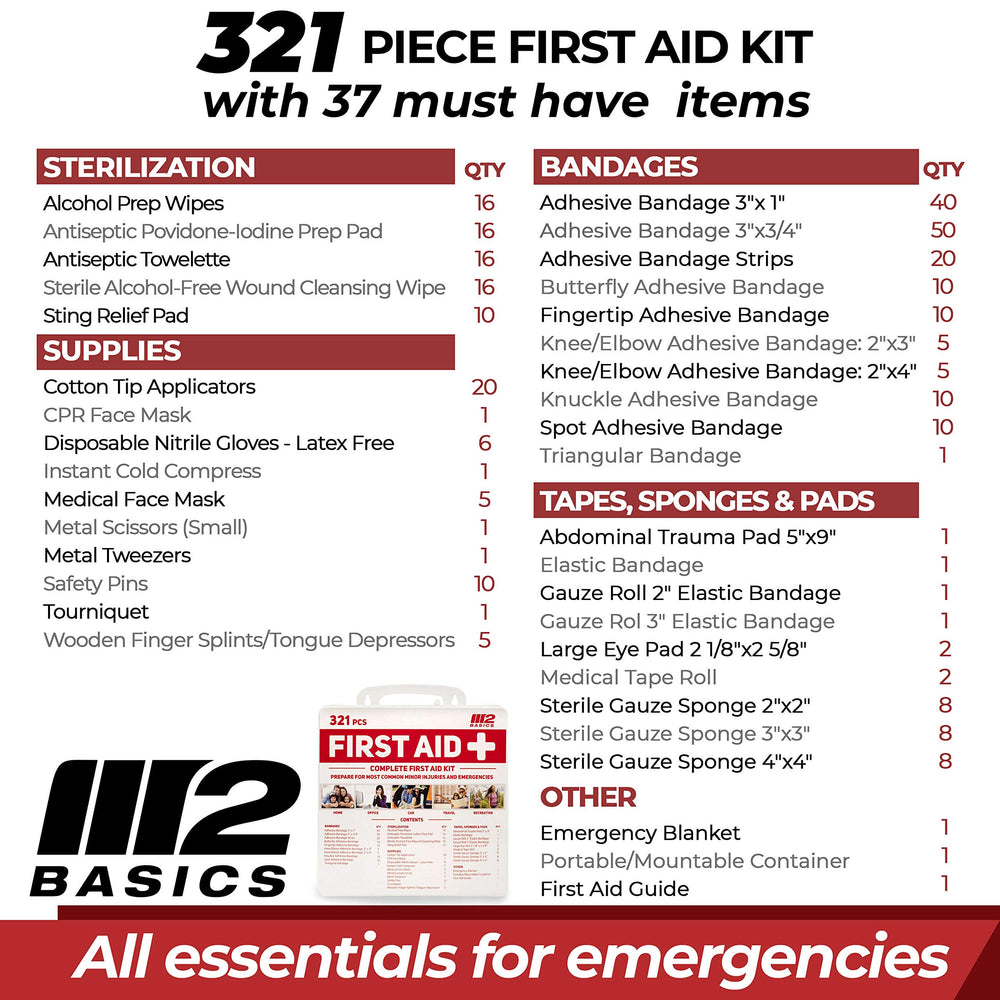M2 BASICS durable hard case protects supplies and keeps everything visible.