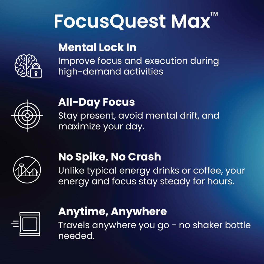 M2-P2 FocusQuest Max pairing caffeine and L-Theanine for balanced energy