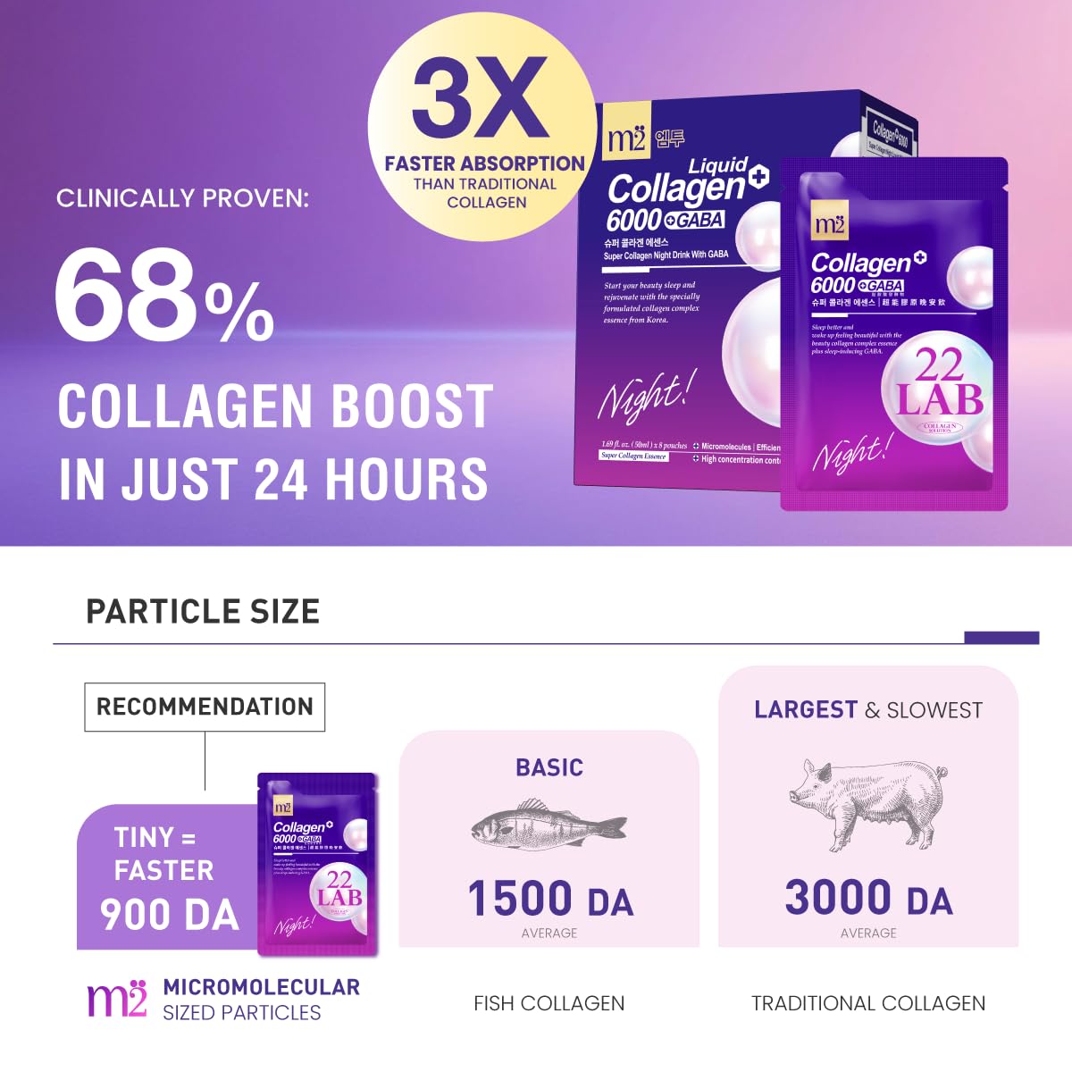 m2 Skin glow closeup suggests firmer-looking skin