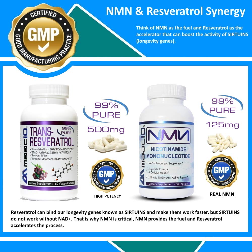 MAAC10 NMN capsules beside product card convey clear dosing guidance.