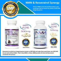 MAAC10 NMN capsules beside product card convey clear dosing guidance.