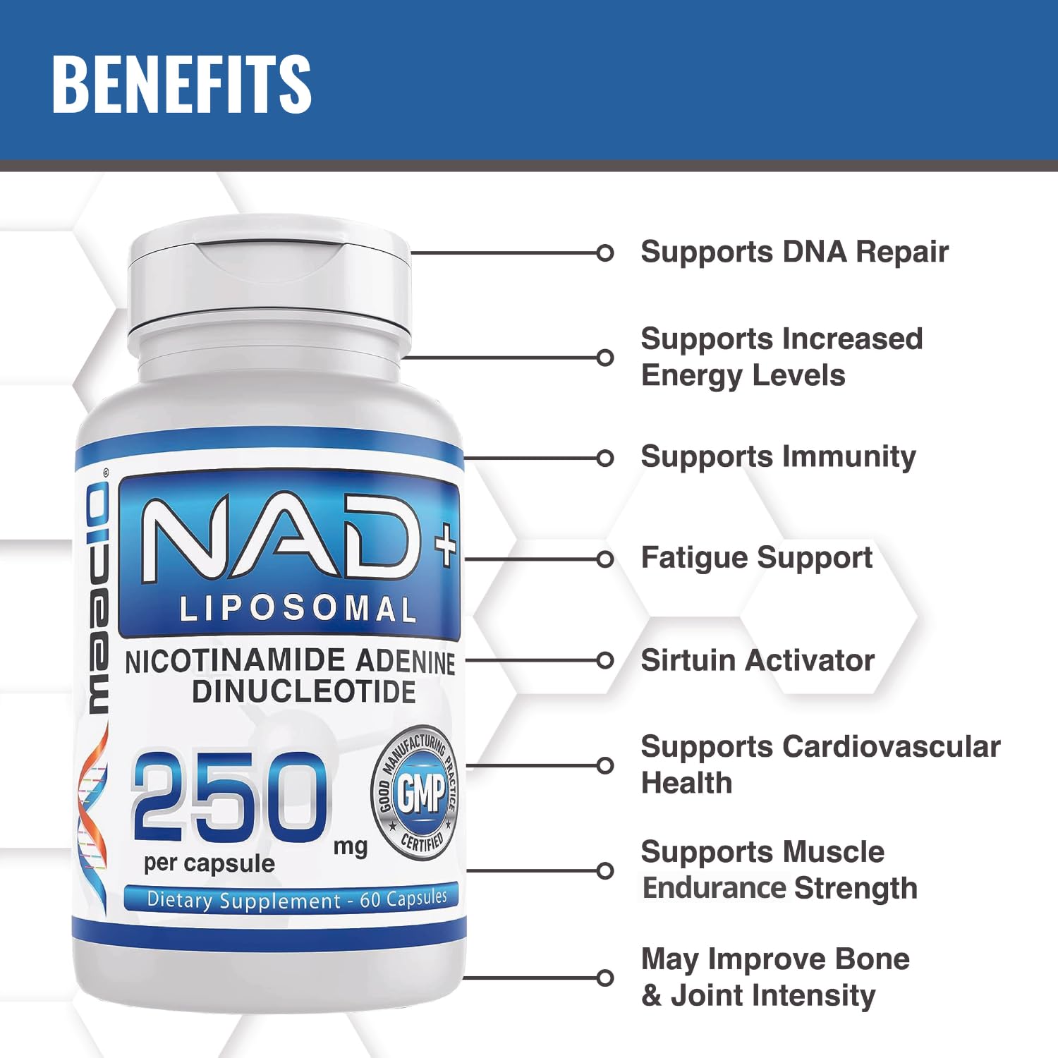 MAAC10 Liposomal NAD capsules closeup shows 250 mg per capsule.