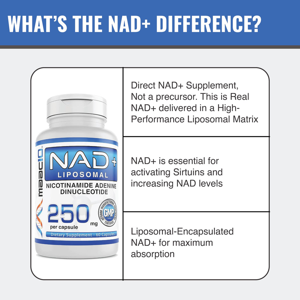 MAAC10 Liposomal NAD+ 3-pack box illustrating bulk supply for ongoing use