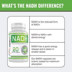 MAAC10 NADH label mockup highlighting purity and US manufacturing
