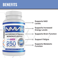 Two MAAC10 NMNH capsules displayed as daily serving