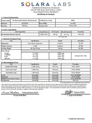 MAAC10 third party lab tested seal indicating quality and potency.