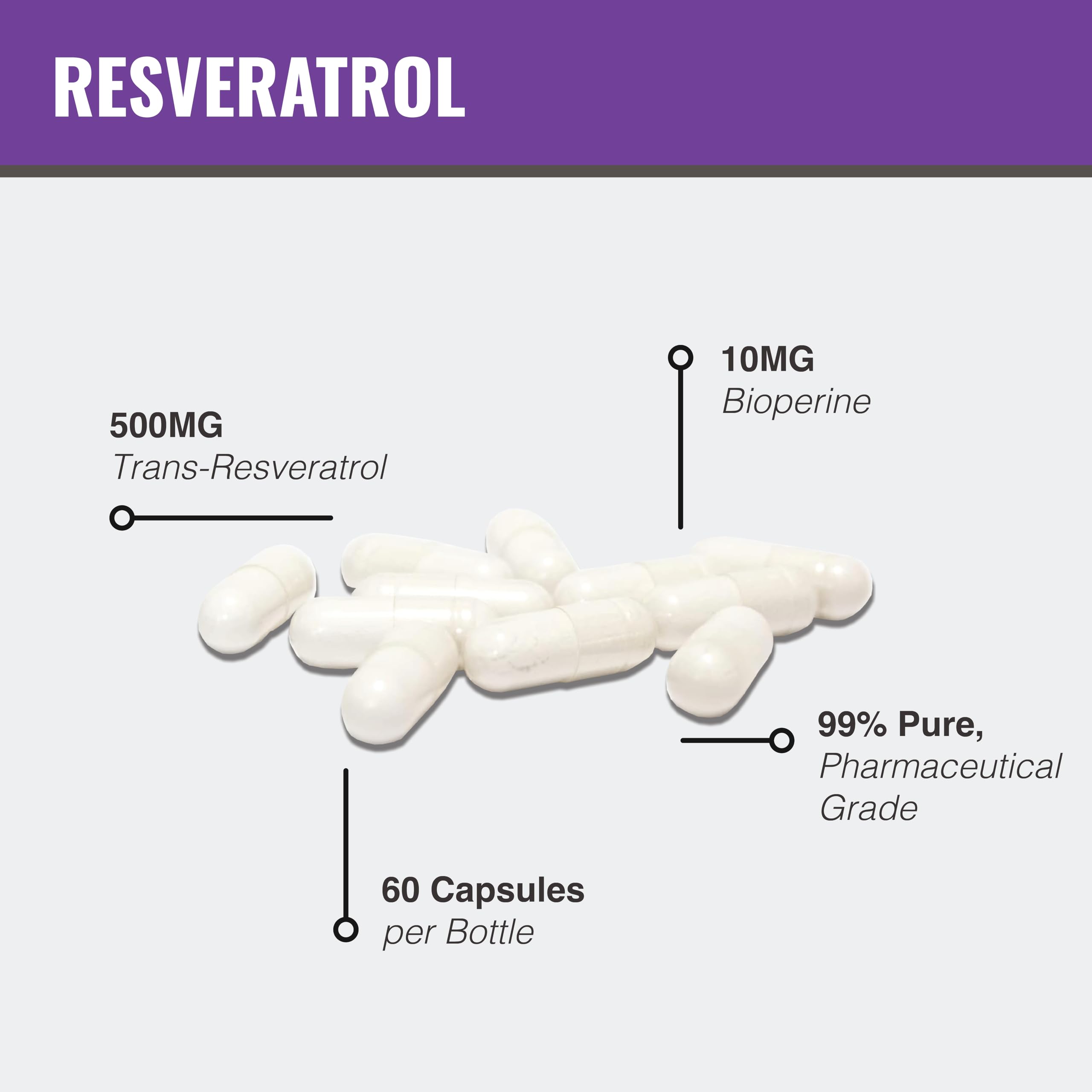 MAAC10 capsules closeup highlights micronized form for easier swallowing and absorption potential