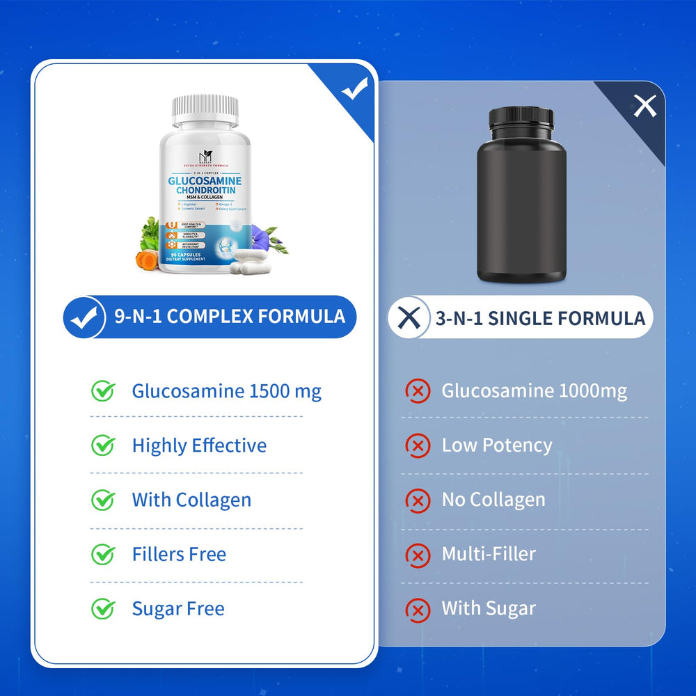 MABEFY serving size image indicates 180 capsules for ongoing use.