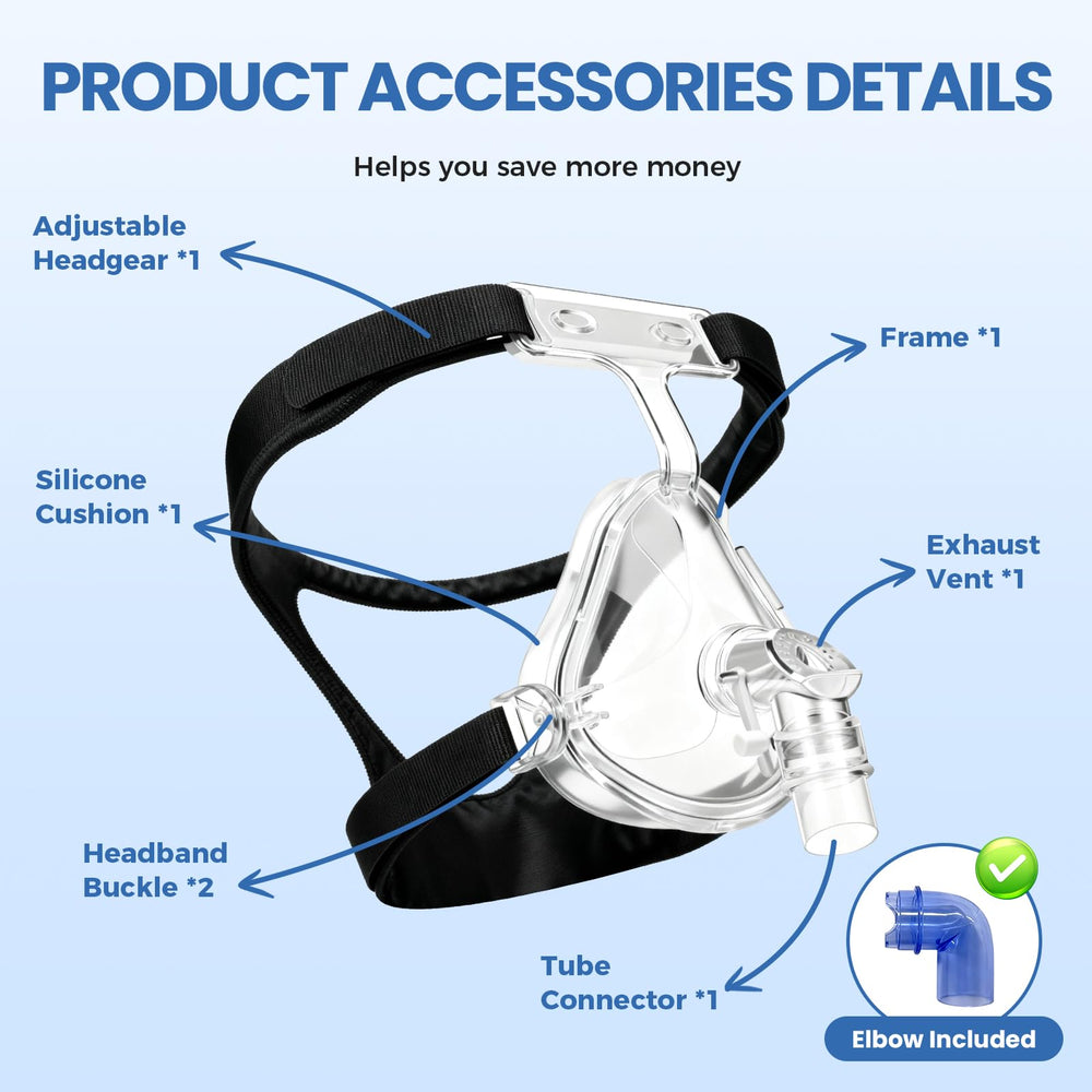 Adjustable Mabodysk TMS Comfort headgear shown for a secure, personalized seal.