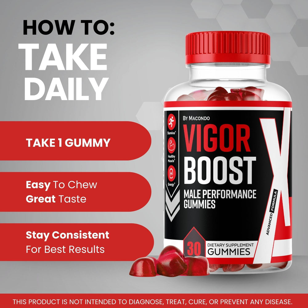 Top view of Macondo Vigor Boost X bottle with ergonomic cap