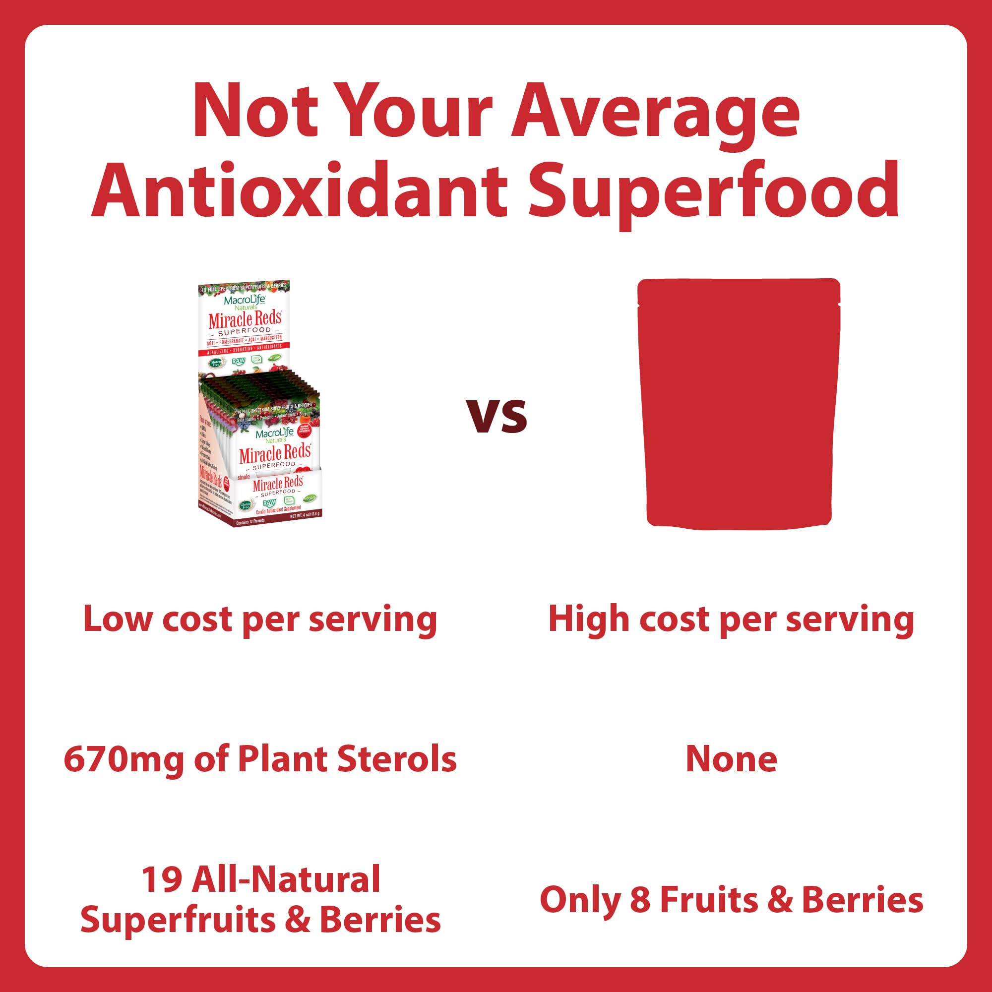 MacroLife Naturals Miracle Reds berry-fruit blend emphasizing 19 superfruits