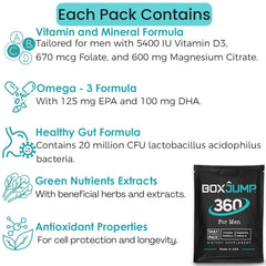Made Man multivitamin bottle front view for quality and USA manufacturing