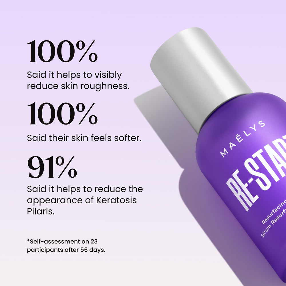 Maelys GET-LEVEL paired with RE-START for smoother skin.