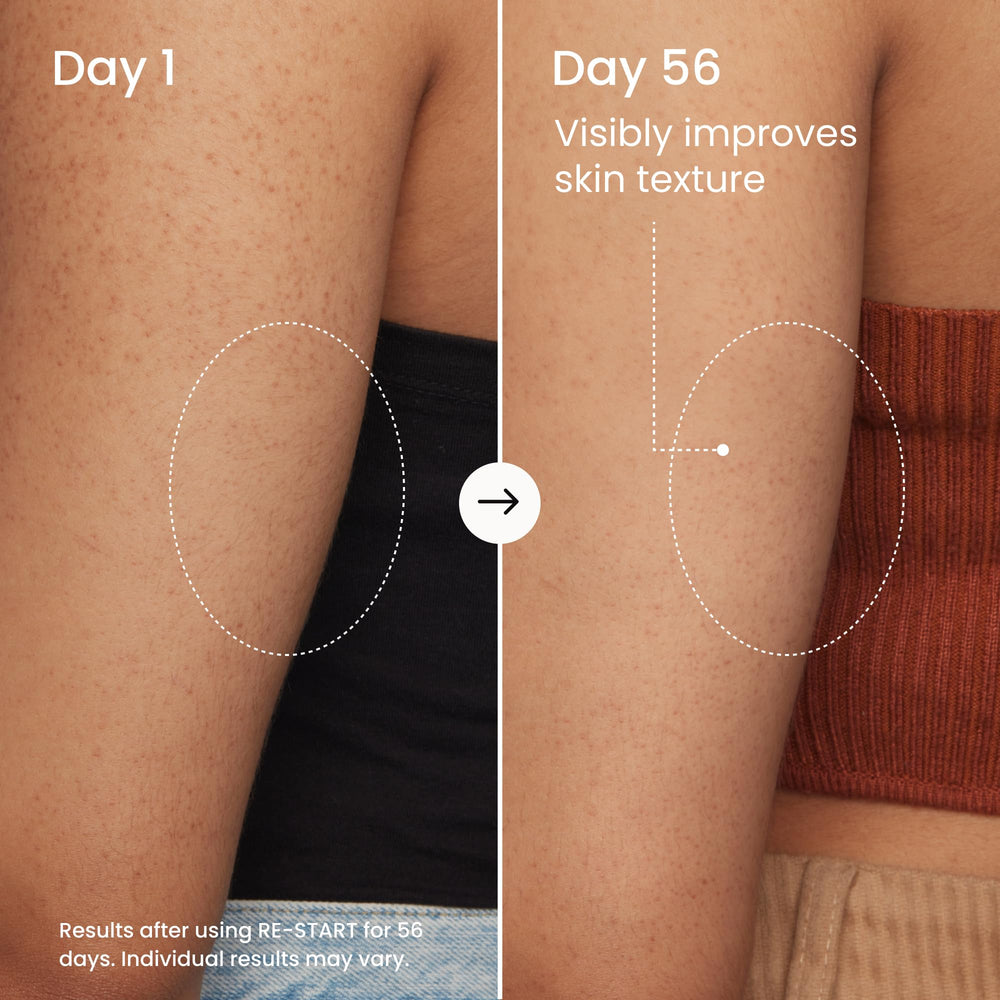 Maelys RE-START creamy serum texture on skin.