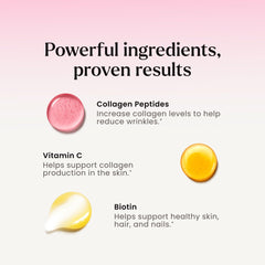 Maelys vitamin C zinc and folic acid ingredients highlighted