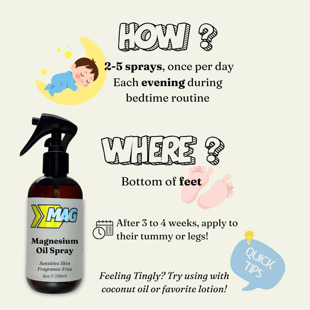 MAG Recovery kids applying spray before bed supports calm routines