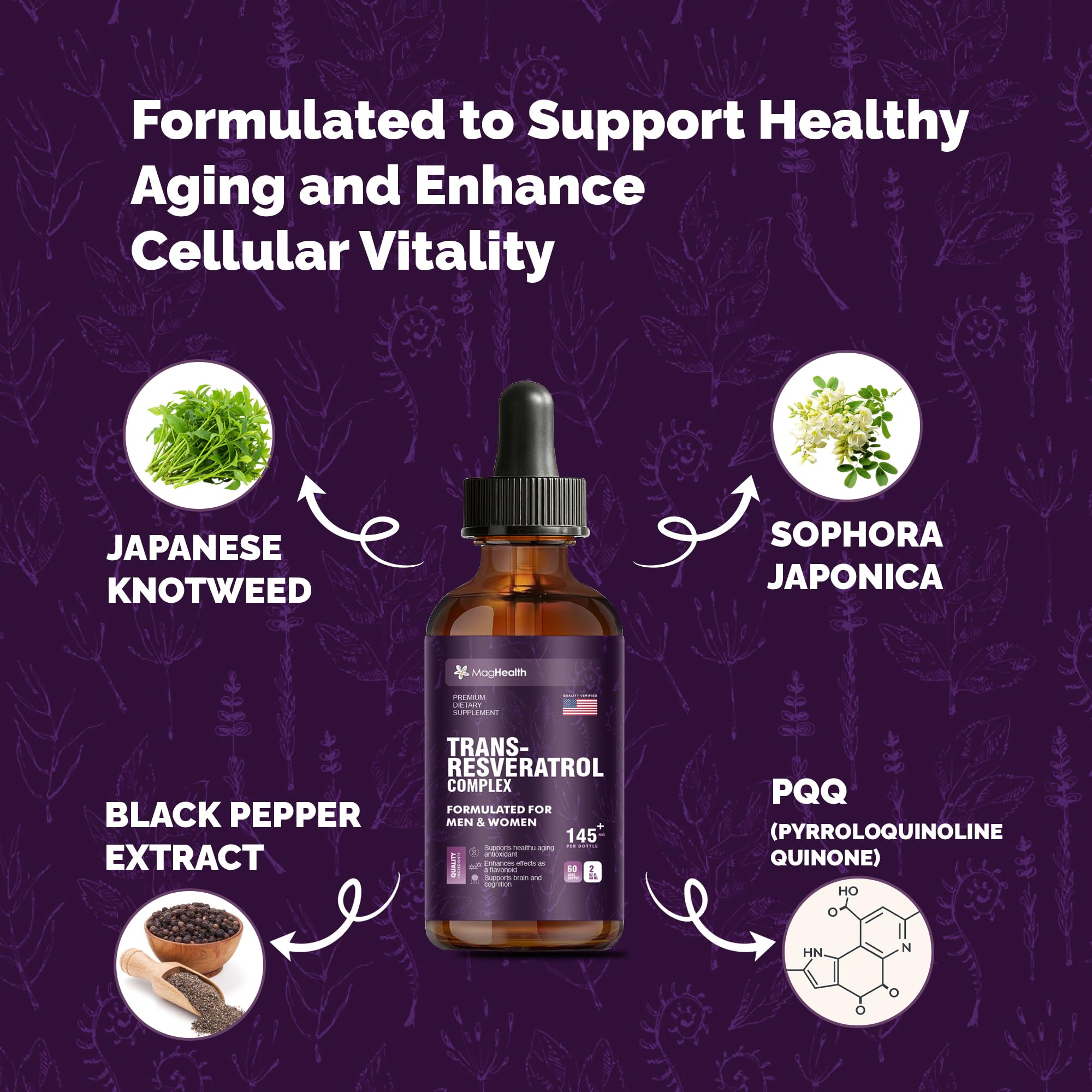 MagHealth Trans-Resveratrol ingredients close-up with quercetin and piperine