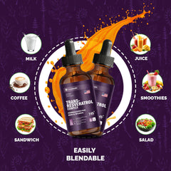 MagHealth Trans-Resveratrol packaging box with bottle