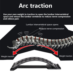 Magic Back Support portable-design for versatile home or travel use
