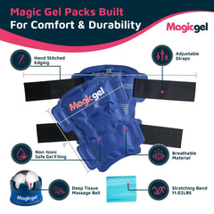 Magic Gel Stretch Band helps mobility and gentle strengthening during rehab