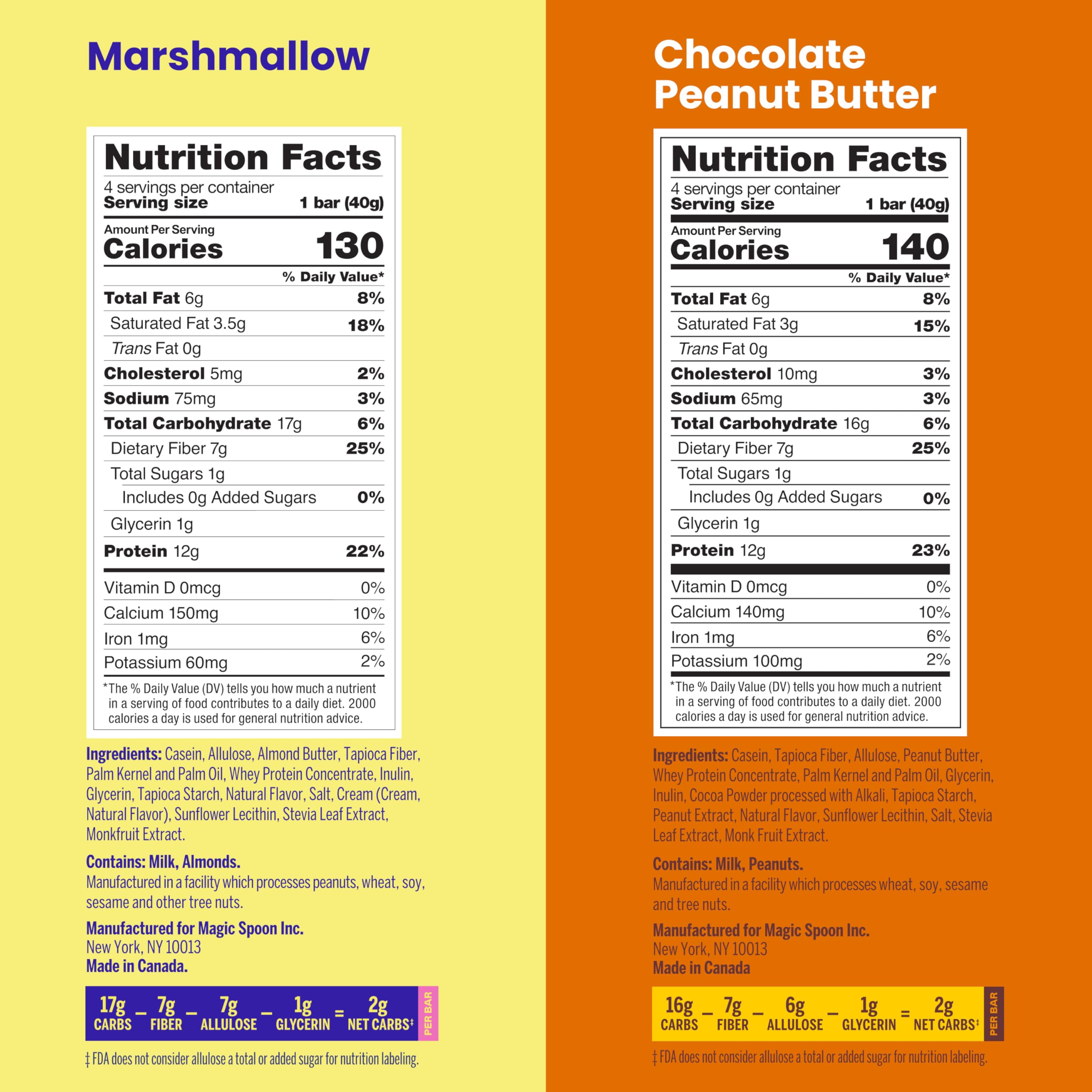 Magic Spoon Treats high protein bar close-up highlights crunchy texture and bold flavor.