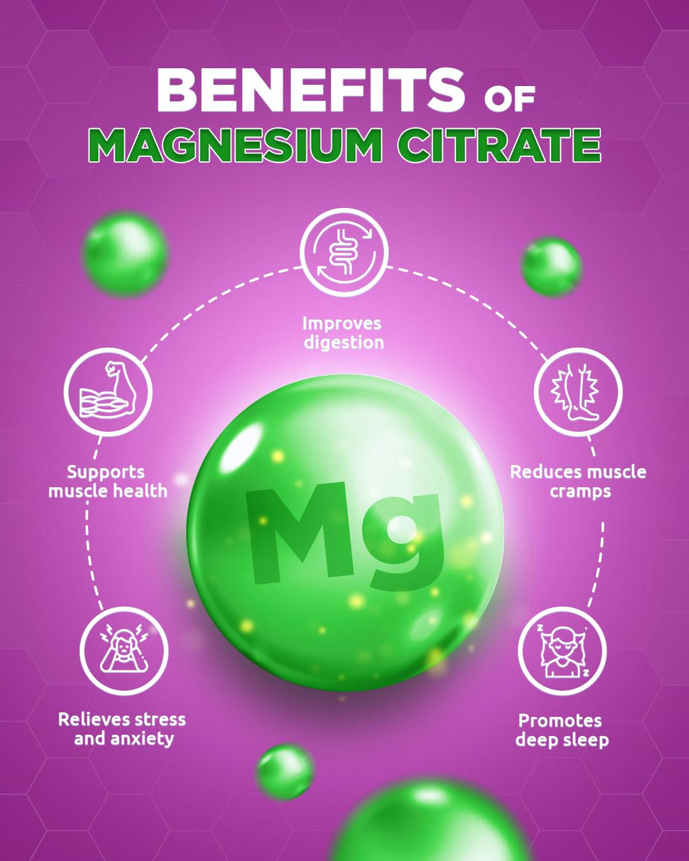 Magicmac Plus capsules beside a glass of water highlighting hydration and balance