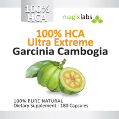 MagixLabs 100% HCA packaging on display shows value packs
