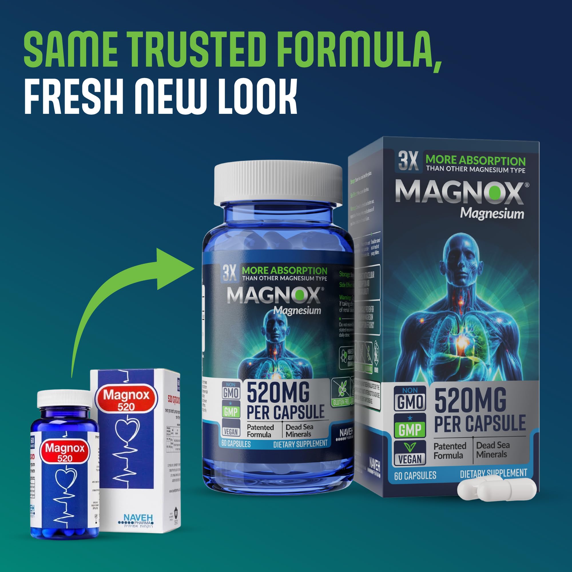 Magnox 520 bedside scene suggests magnesium supports restful sleep.