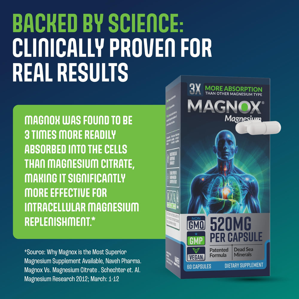Magnox 520 daily-use tray captures routine and consistent intake.