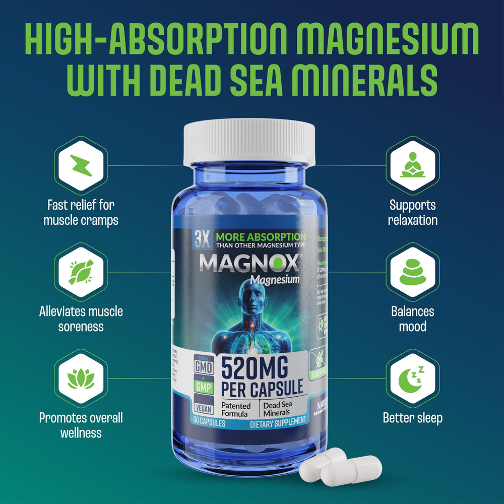 Magnox 520 Dead Sea minerals graphic illustrates mineral blend for bio-availability.