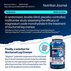Magnox Buster ingredients label with magnesium, vitamins E and B