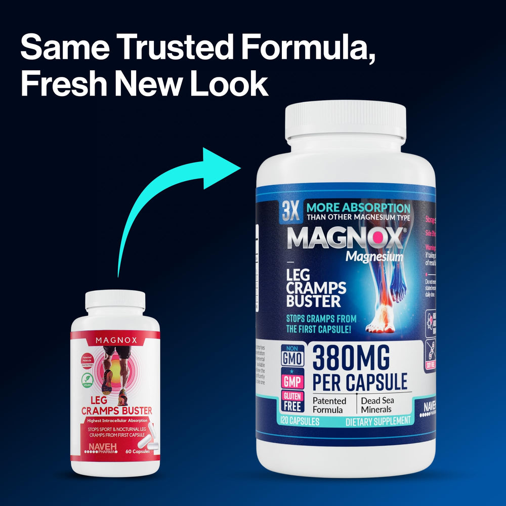 MAGNOX Buster vitamins E and B icons; supports absorption and relaxation potential.