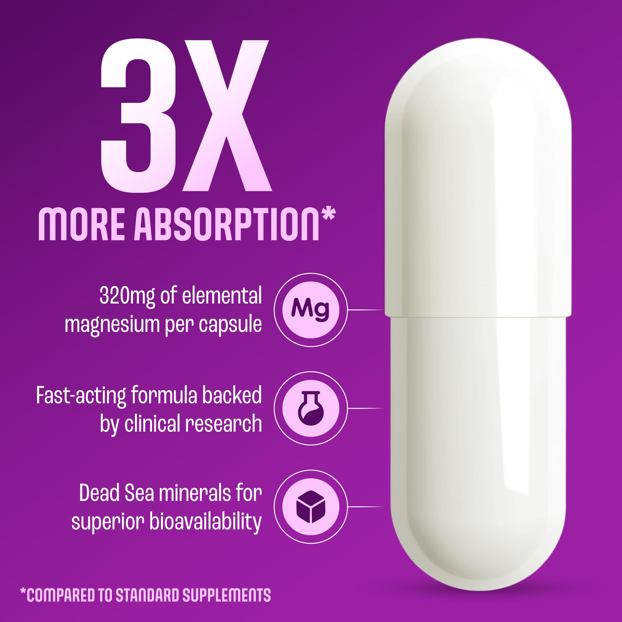 MAGNOX Lady bottle beside a glass of water promotes restful evenings.