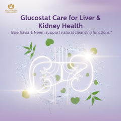 Maharishi Ayurveda Glucostat bitter melon fruit supports carbohydrate metabolism.