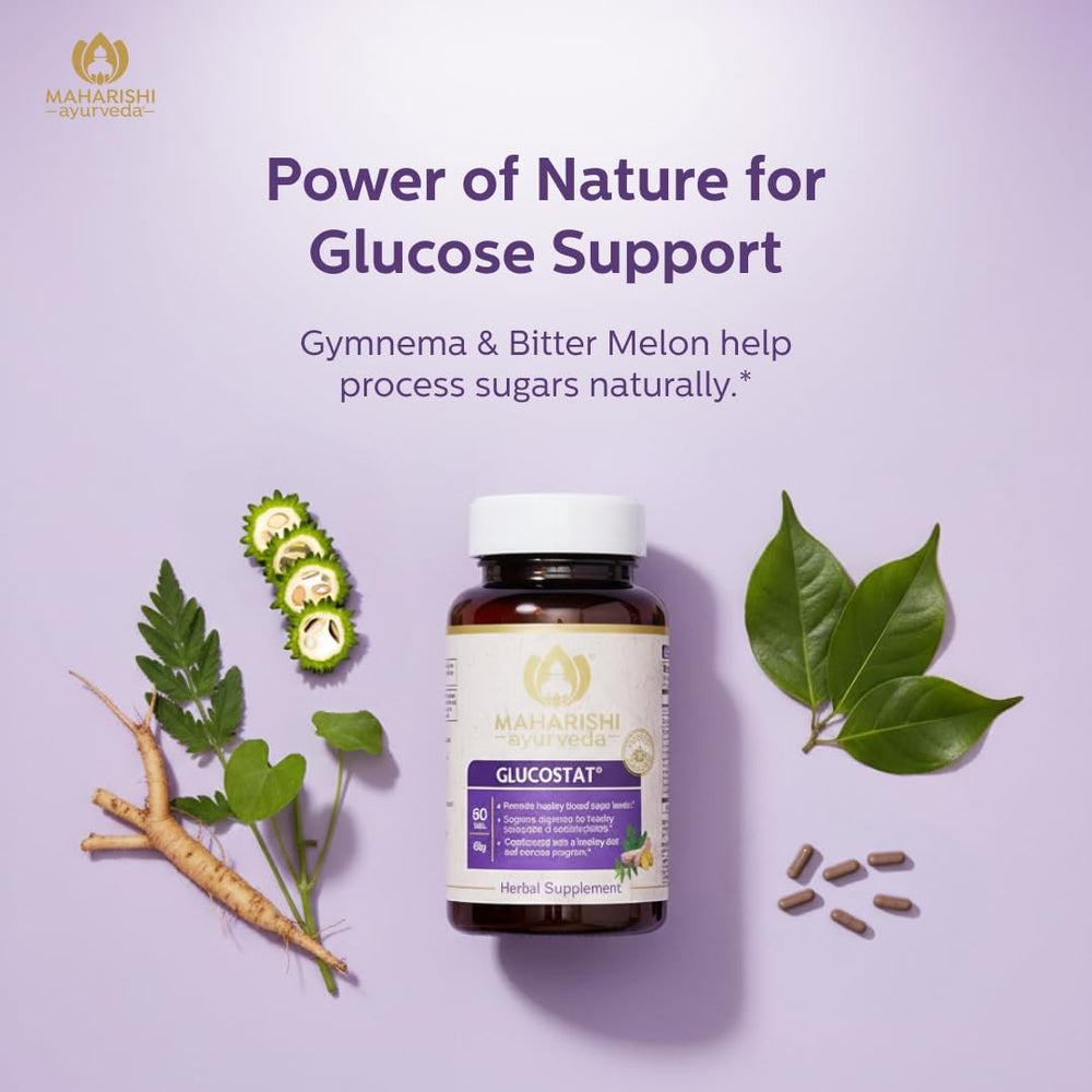 Maharishi Ayurveda Glucostat Gymnema leaf focus aids sugar balance in daily use.