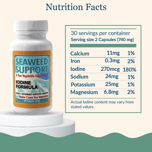Close-up of iodine capsules by Maine Coast Sea Vegetables for convenient daily supplementation.