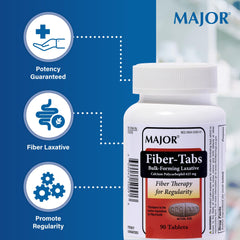 Two MAJOR Fiber-Tabs with water show recommended intake.