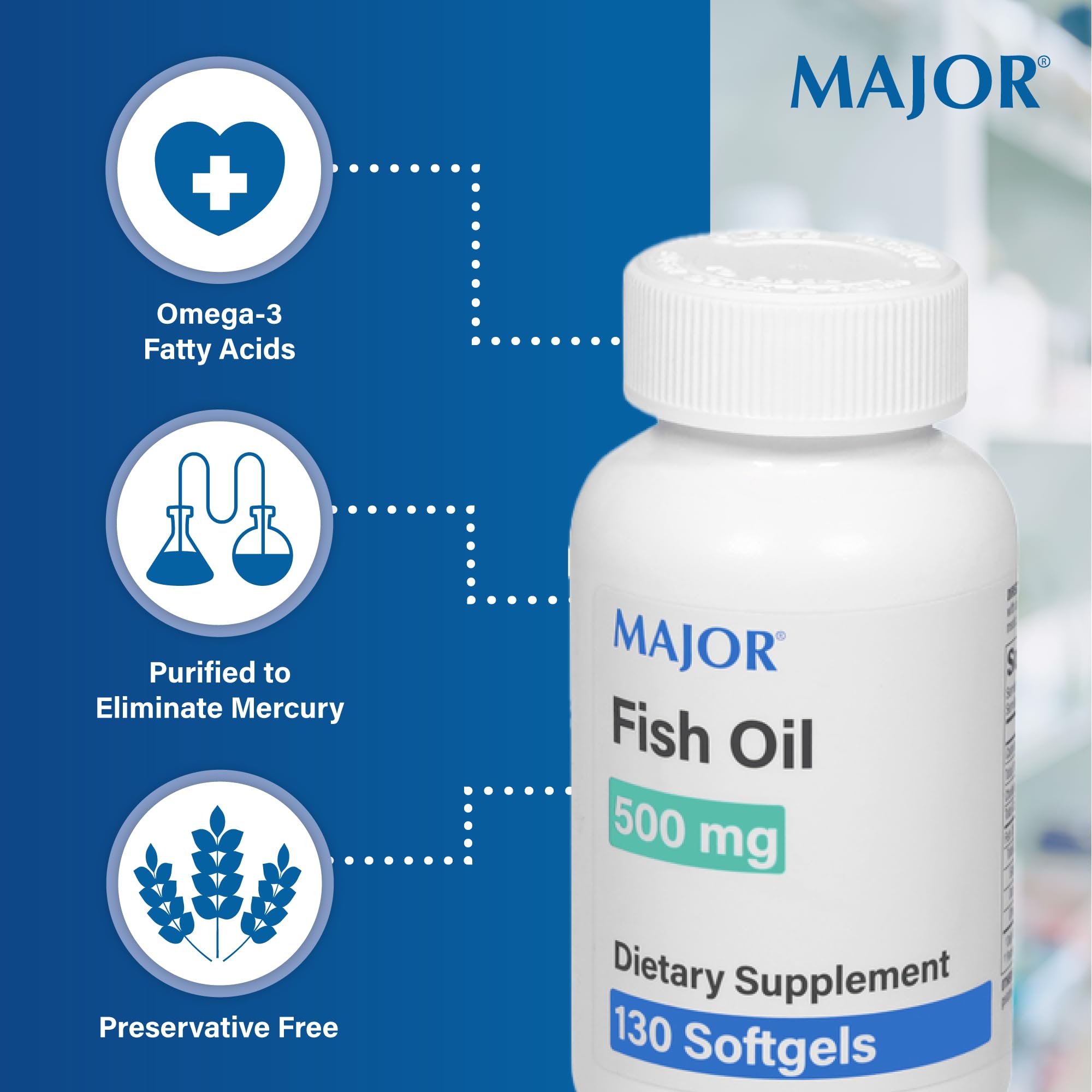 MAJOR Fish Oil softgels being poured, illustrating easy daily dosing