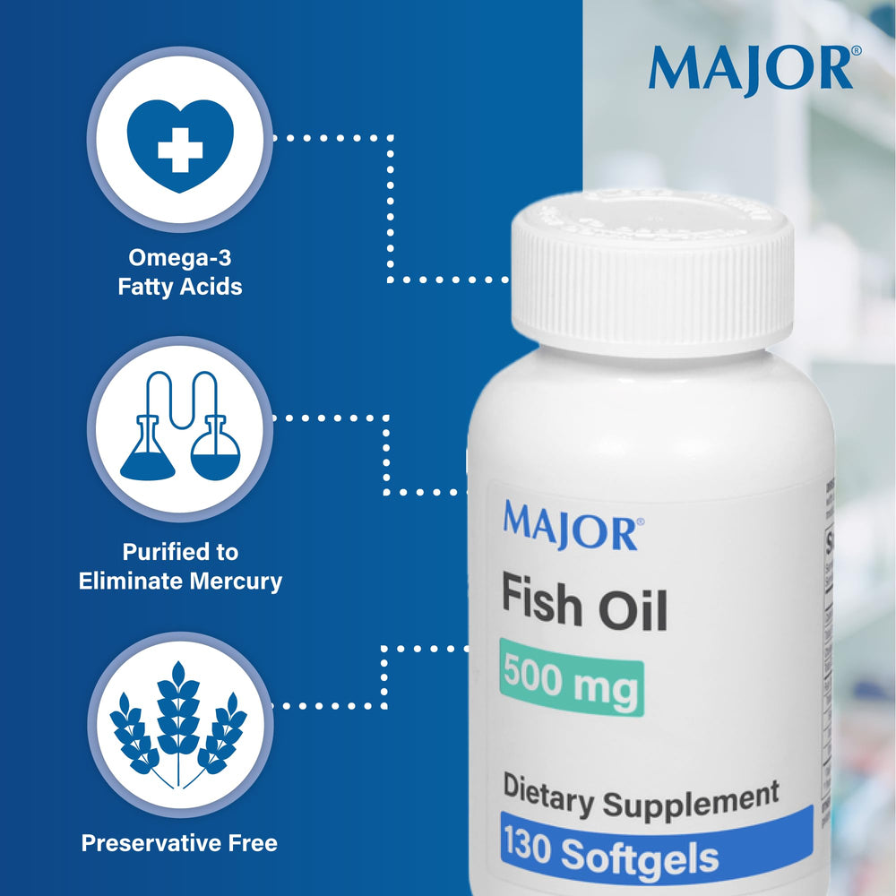 MAJOR Fish Oil softgels being poured, illustrating easy daily dosing