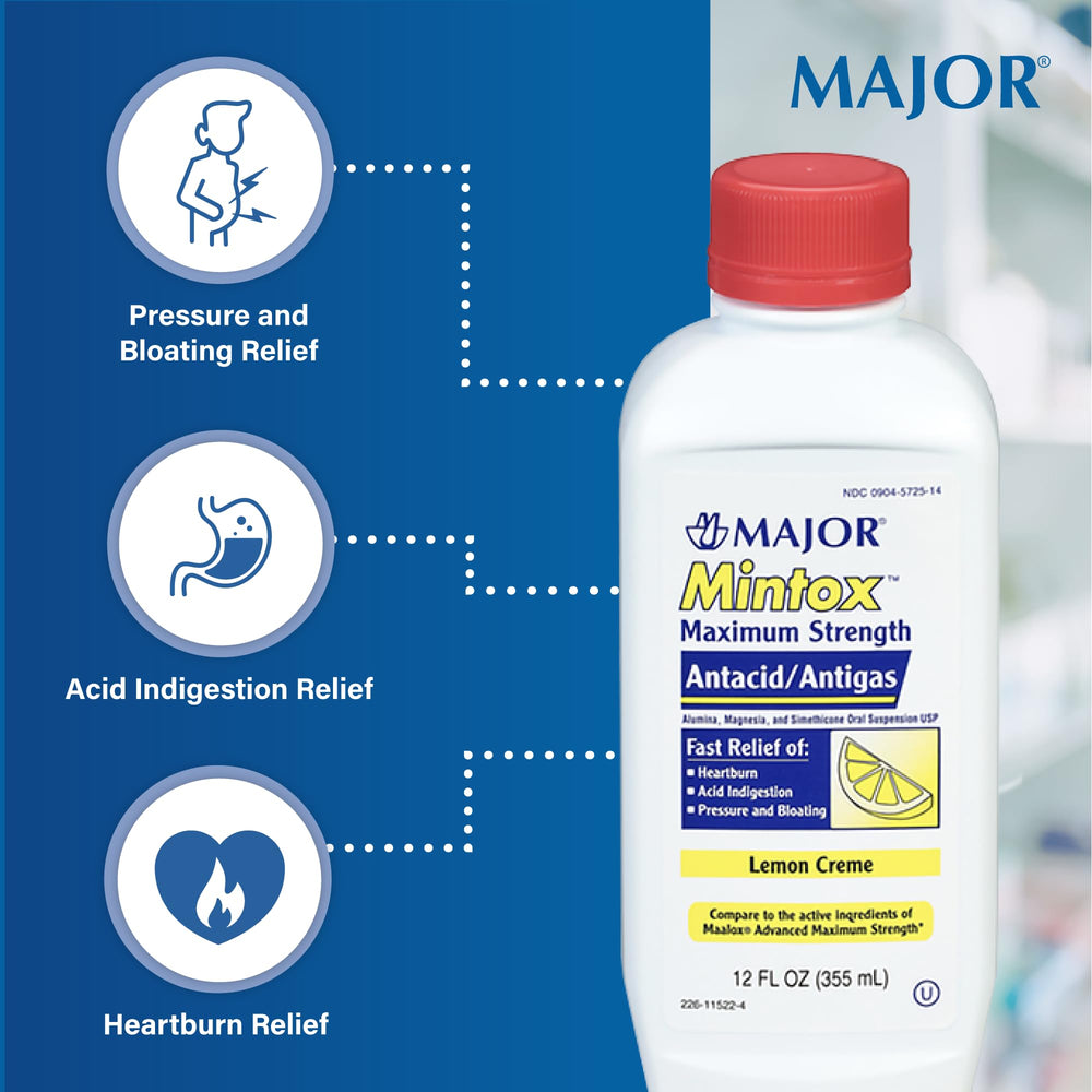 MAJOR Mintox ingredients panel highlights aluminum hydroxide and magnesium hydroxide combination.