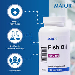 Close-up of MAJOR Omega-3 softgels showing smooth texture