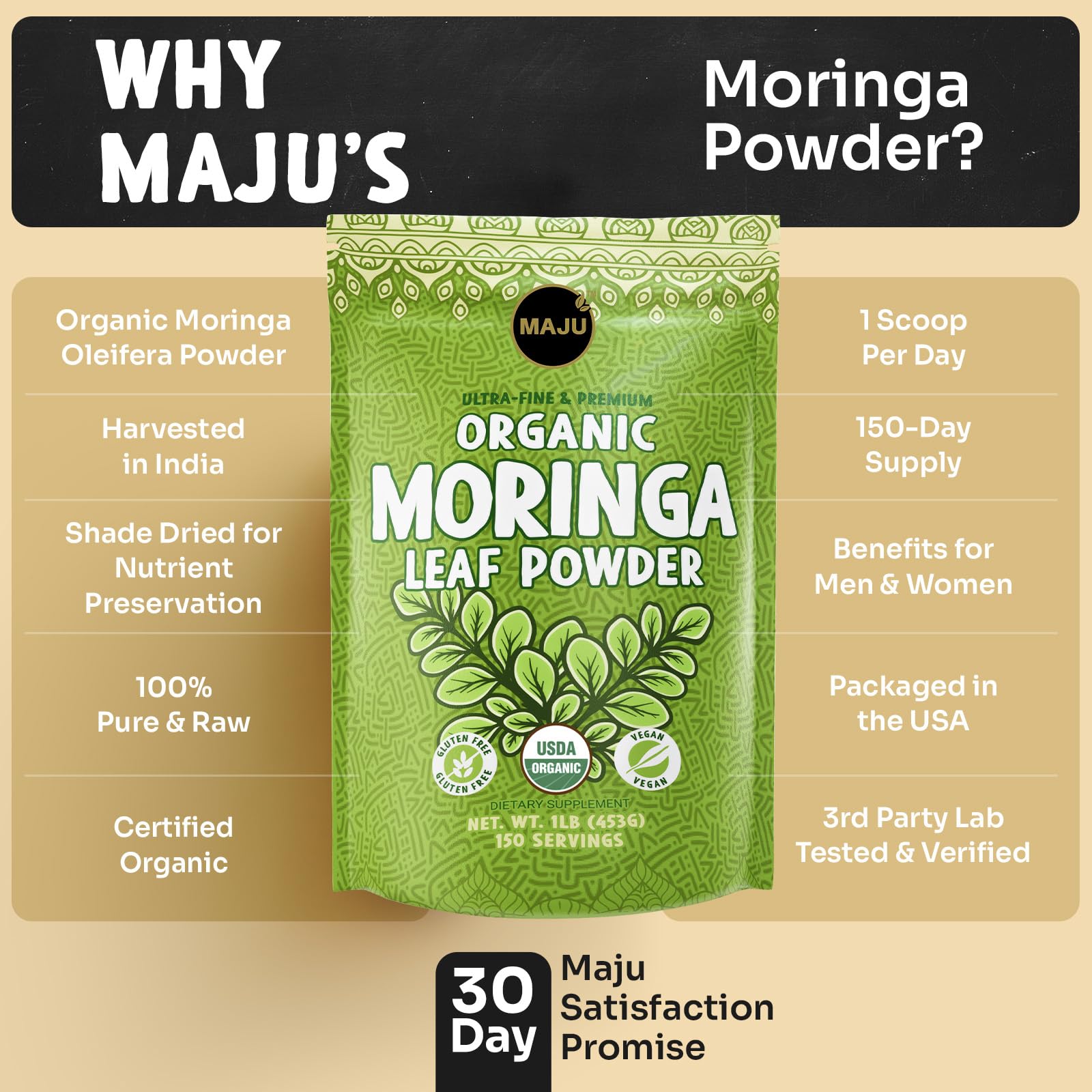 Drumstick-tree origin note for MAJU Moringa Powder emphasizes plant-sourced freshness