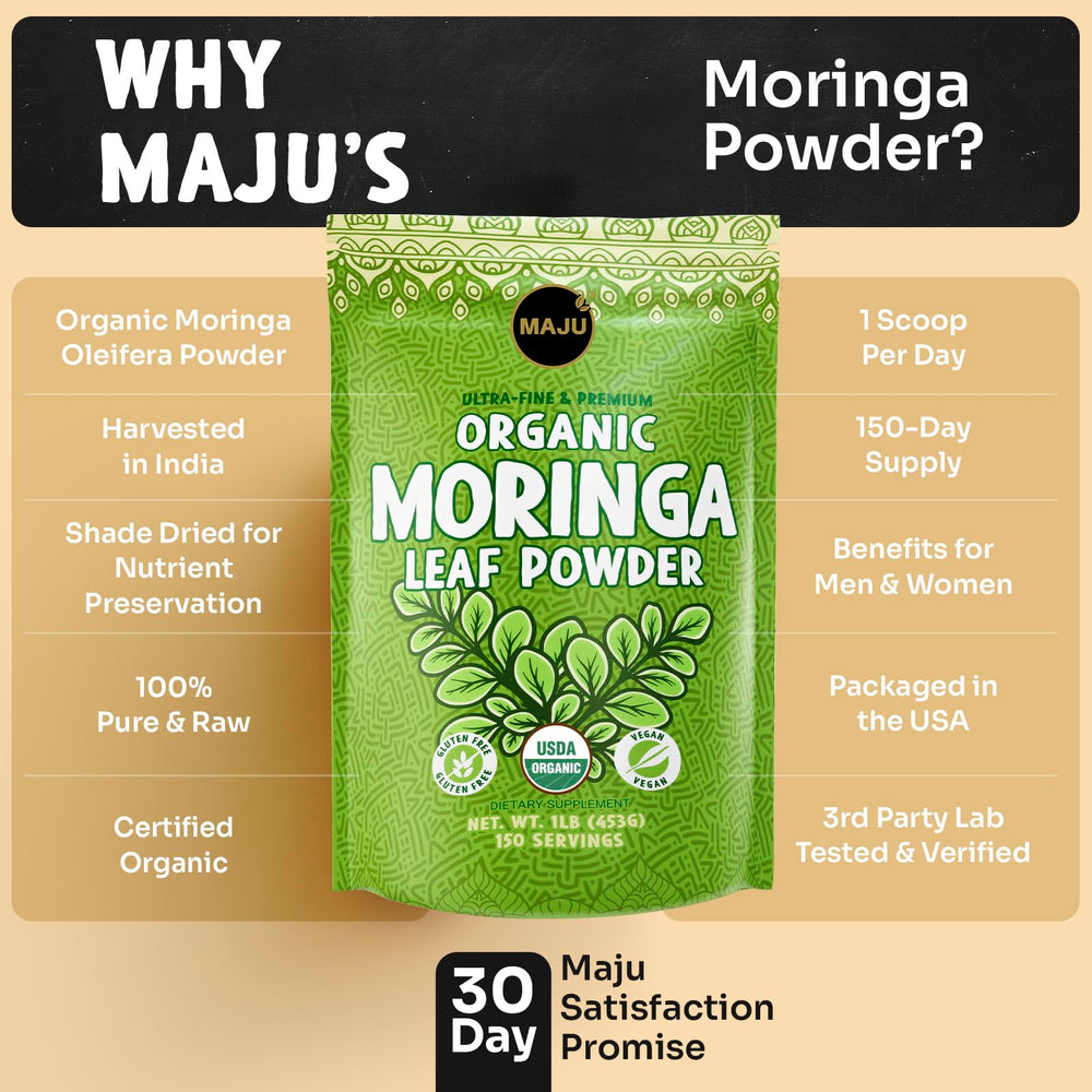 Drumstick-tree origin note for MAJU Moringa Powder emphasizes plant-sourced freshness