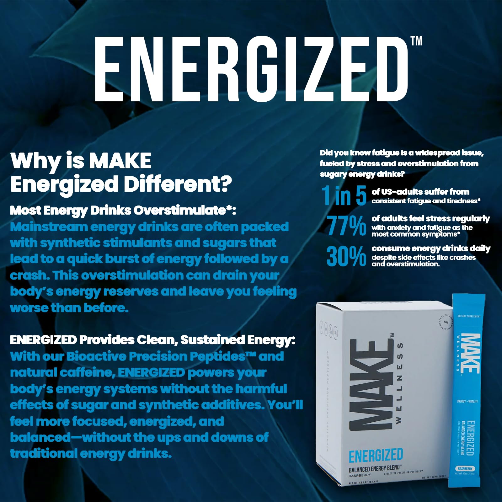 Make Wellness Energized clean-label ingredients highlight absence of artificial stimulants.