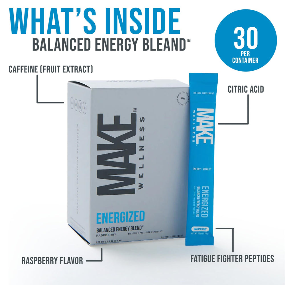 Make Wellness Energized label closeup highlighting the bioactive peptide blend.