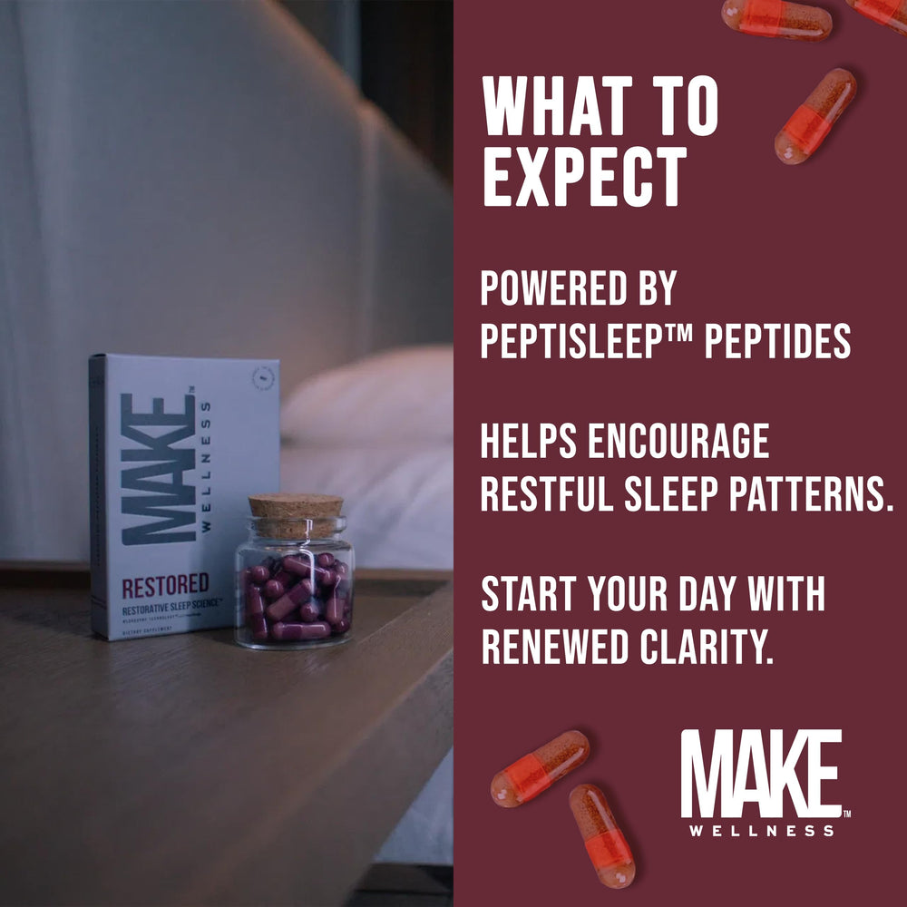 Make Wellness Restored capsules in hand illustrate simple daily use.
